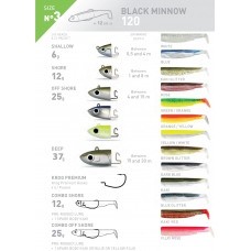 Combo Fiiish Black Minnow 120mm 12g Shore ( Encomende por Telefone 919599610 ) Combo Fiiish Black Minnow 120mm 12g Shore ( Encomende por Telefone 919599610 )